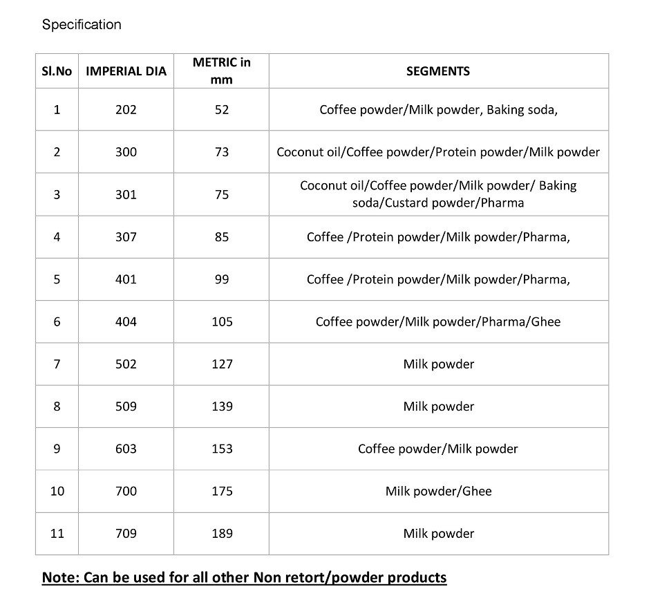 arvindcans, arvind cans, www.arvindcans.com, arvind cans limited, arvind-cans, arvind-cans-limited, penny lever ends with coatings, penny lever lids with varnish, penny lever lids metalpack, penny lever lids food safety, penny lever lids FDA approved, penny lever lids international shipping, penny lever lids domestic use, penny lever lids for mass market, penny lever lids for food items, penny lever lids for condiments, penny lever lids for powders, penny lever easy to open